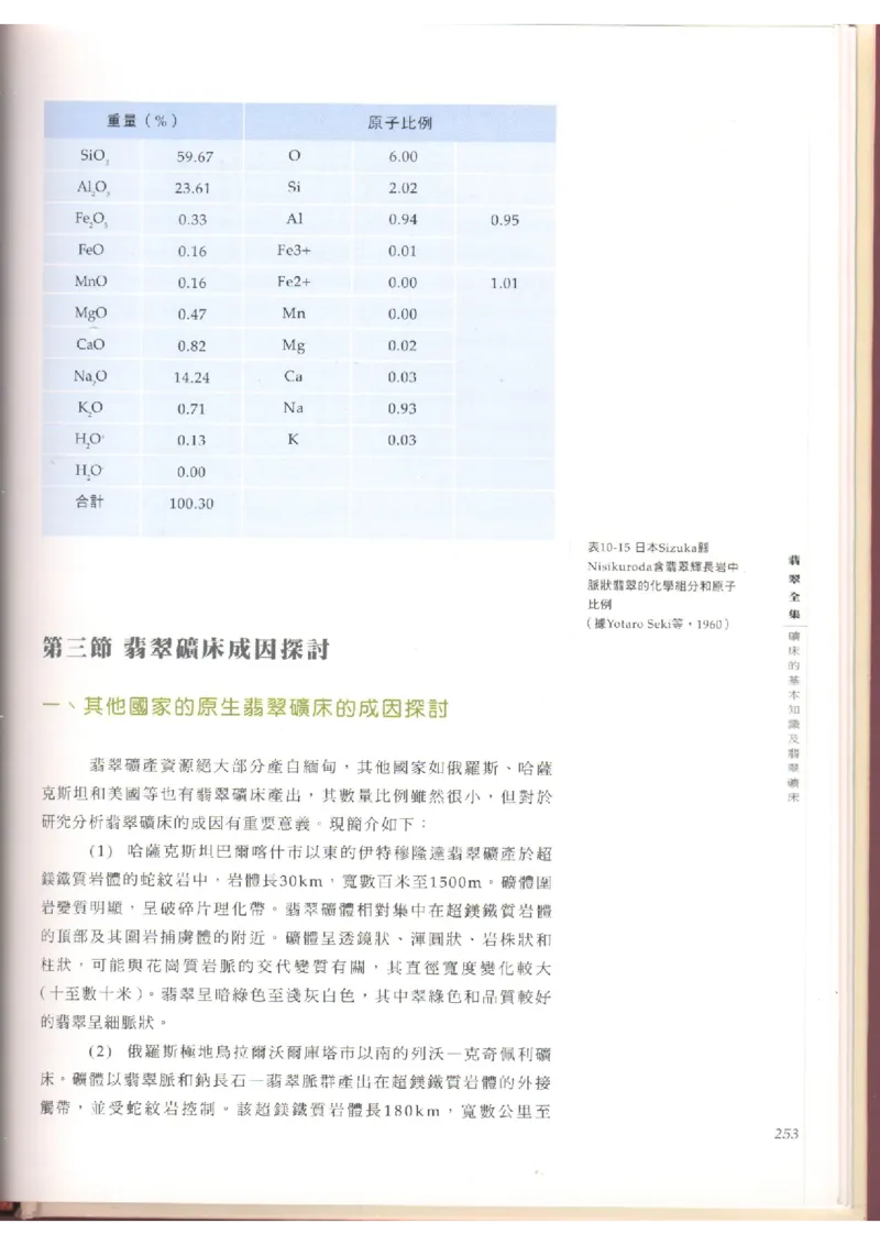 翡翠全集（上）_X018-玉石珠宝鉴定教程最新合集_6、翡翠鉴定专题全套课程_翡翠电子书_翡翠品评