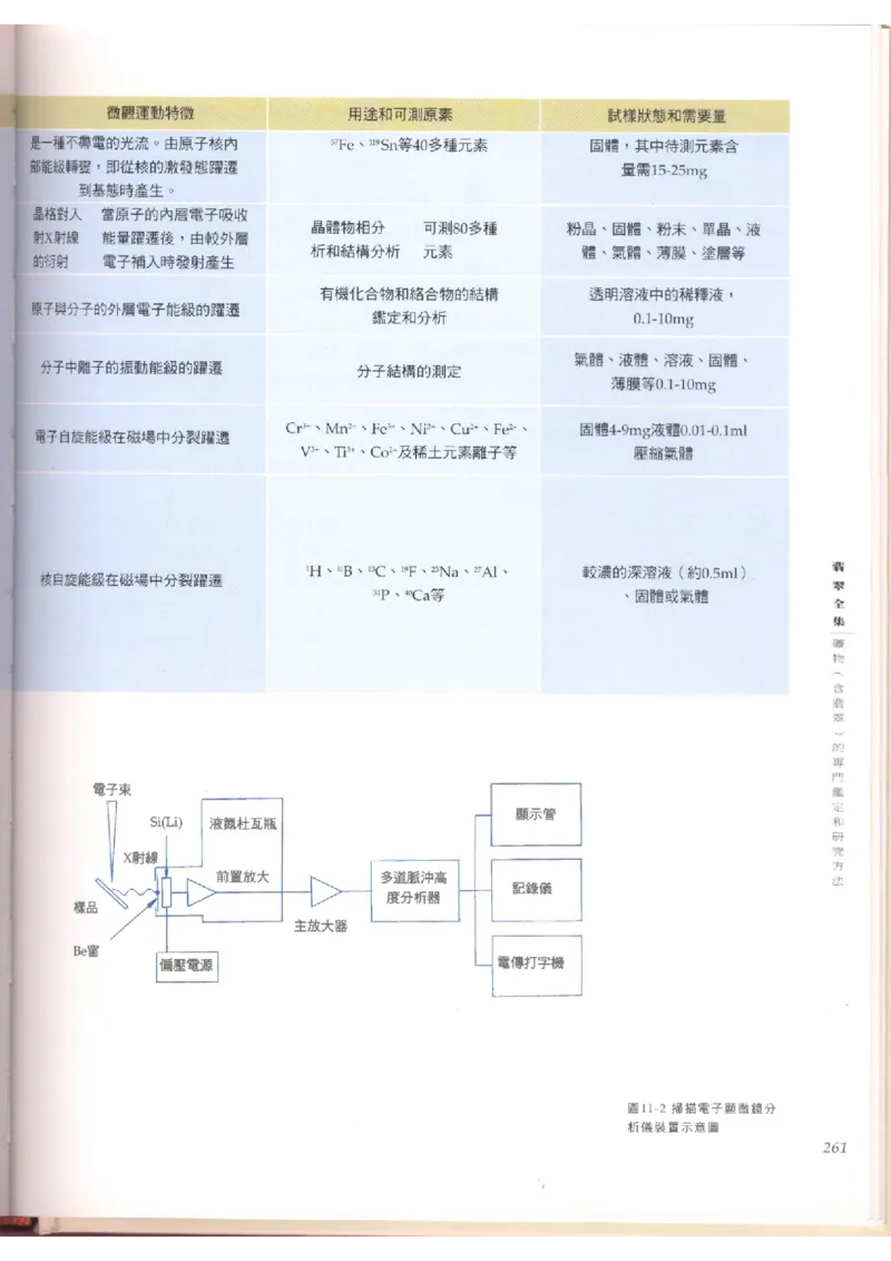 翡翠全集（上）_X018-玉石珠宝鉴定教程最新合集_6、翡翠鉴定专题全套课程_翡翠电子书_翡翠品评