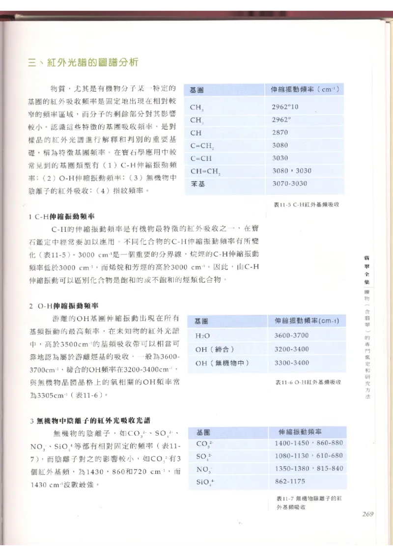 翡翠全集（上）_X018-玉石珠宝鉴定教程最新合集_6、翡翠鉴定专题全套课程_翡翠电子书_翡翠品评