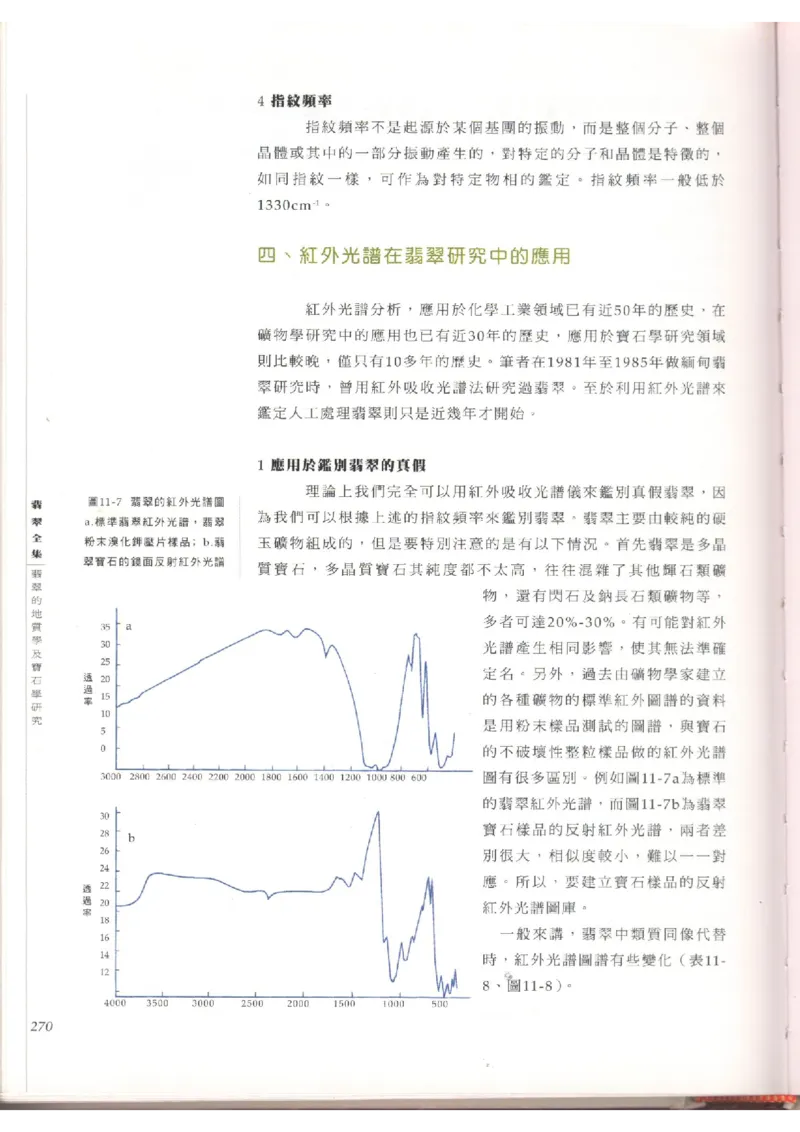 翡翠全集（上）_X018-玉石珠宝鉴定教程最新合集_6、翡翠鉴定专题全套课程_翡翠电子书_翡翠品评