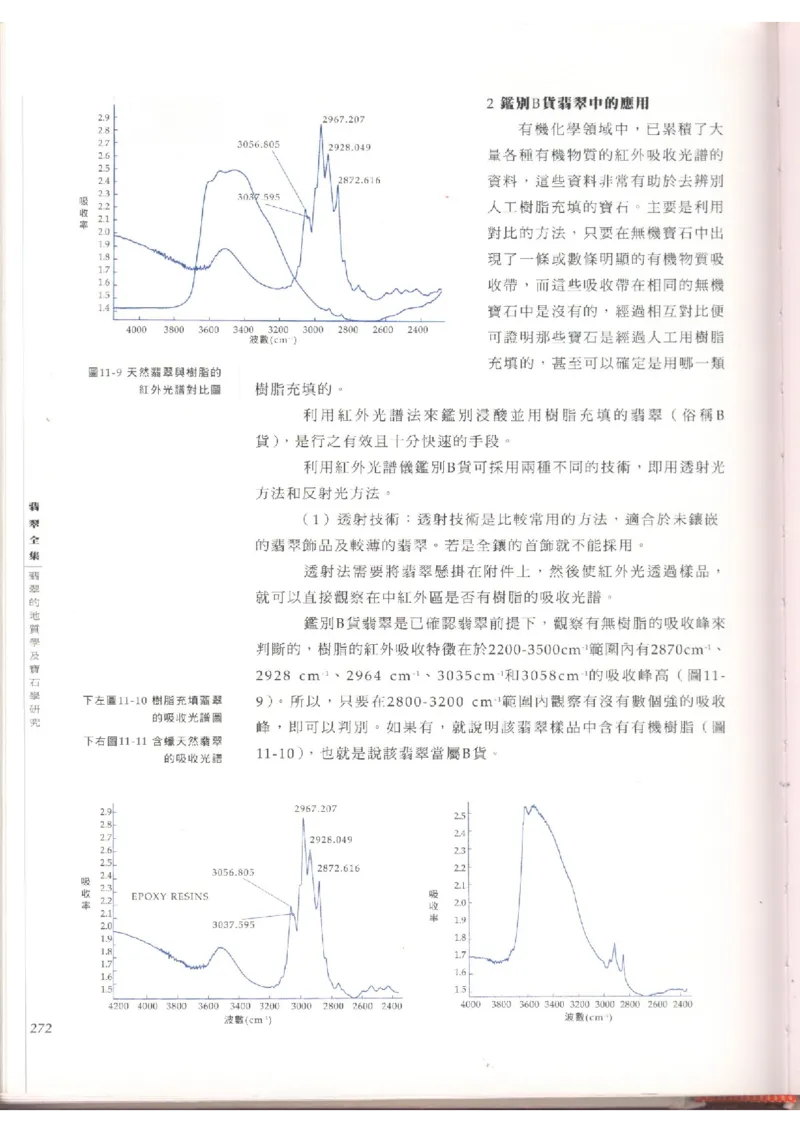 翡翠全集（上）_X018-玉石珠宝鉴定教程最新合集_6、翡翠鉴定专题全套课程_翡翠电子书_翡翠品评