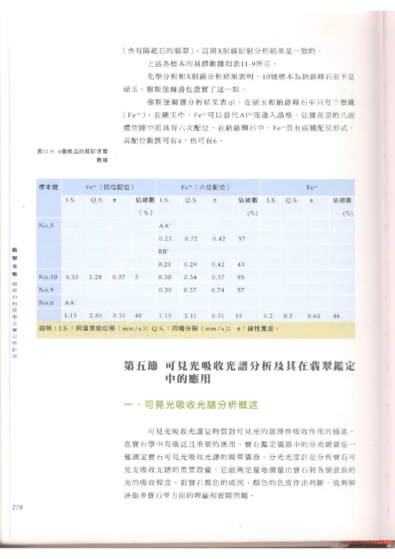 翡翠全集（上）_X018-玉石珠宝鉴定教程最新合集_6、翡翠鉴定专题全套课程_翡翠电子书_翡翠品评