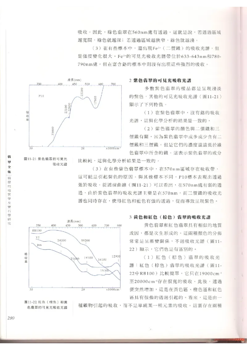 翡翠全集（上）_X018-玉石珠宝鉴定教程最新合集_6、翡翠鉴定专题全套课程_翡翠电子书_翡翠品评