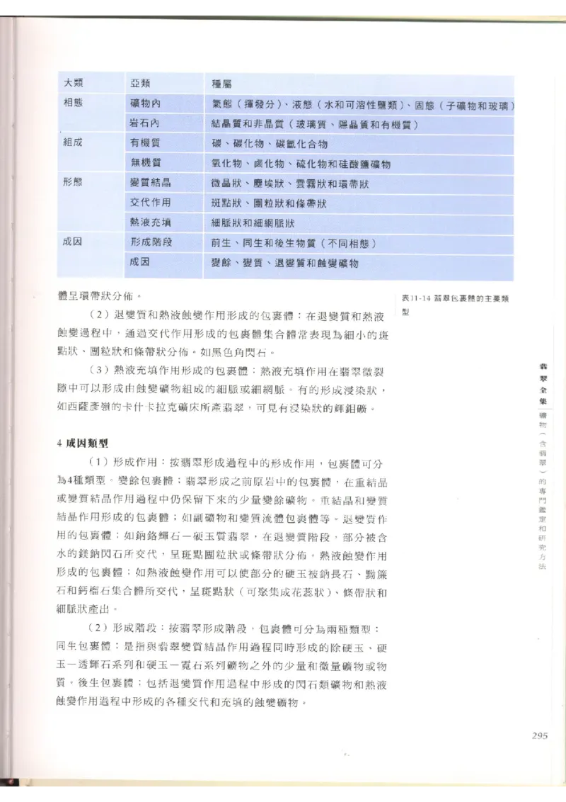翡翠全集（上）_X018-玉石珠宝鉴定教程最新合集_6、翡翠鉴定专题全套课程_翡翠电子书_翡翠品评