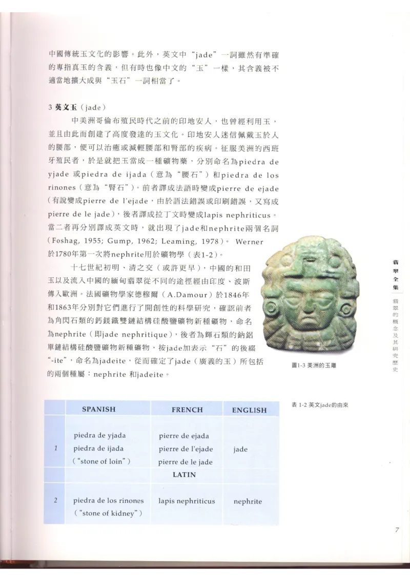 翡翠全集（上）_X018-玉石珠宝鉴定教程最新合集_6、翡翠鉴定专题全套课程_翡翠电子书_翡翠品评