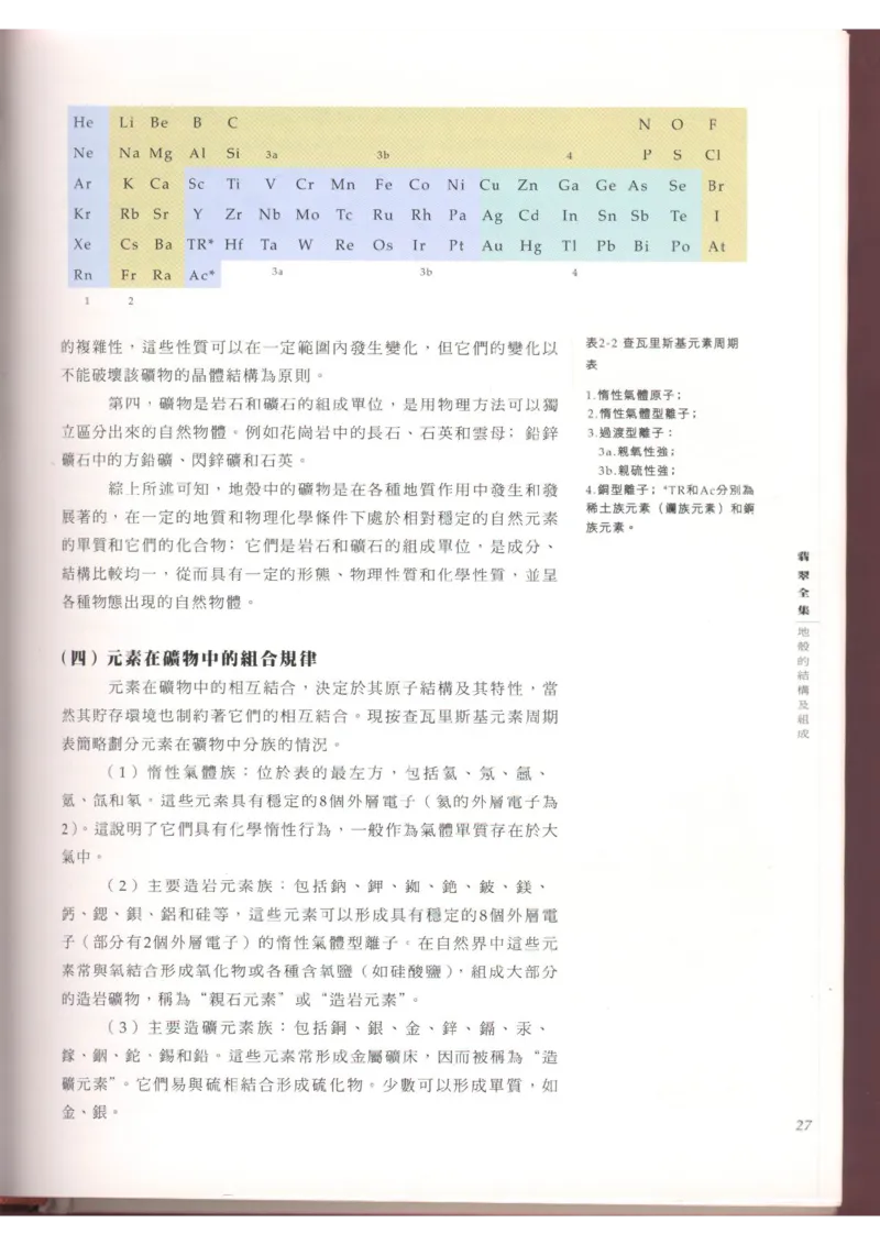 翡翠全集（上）_X018-玉石珠宝鉴定教程最新合集_6、翡翠鉴定专题全套课程_翡翠电子书_翡翠品评