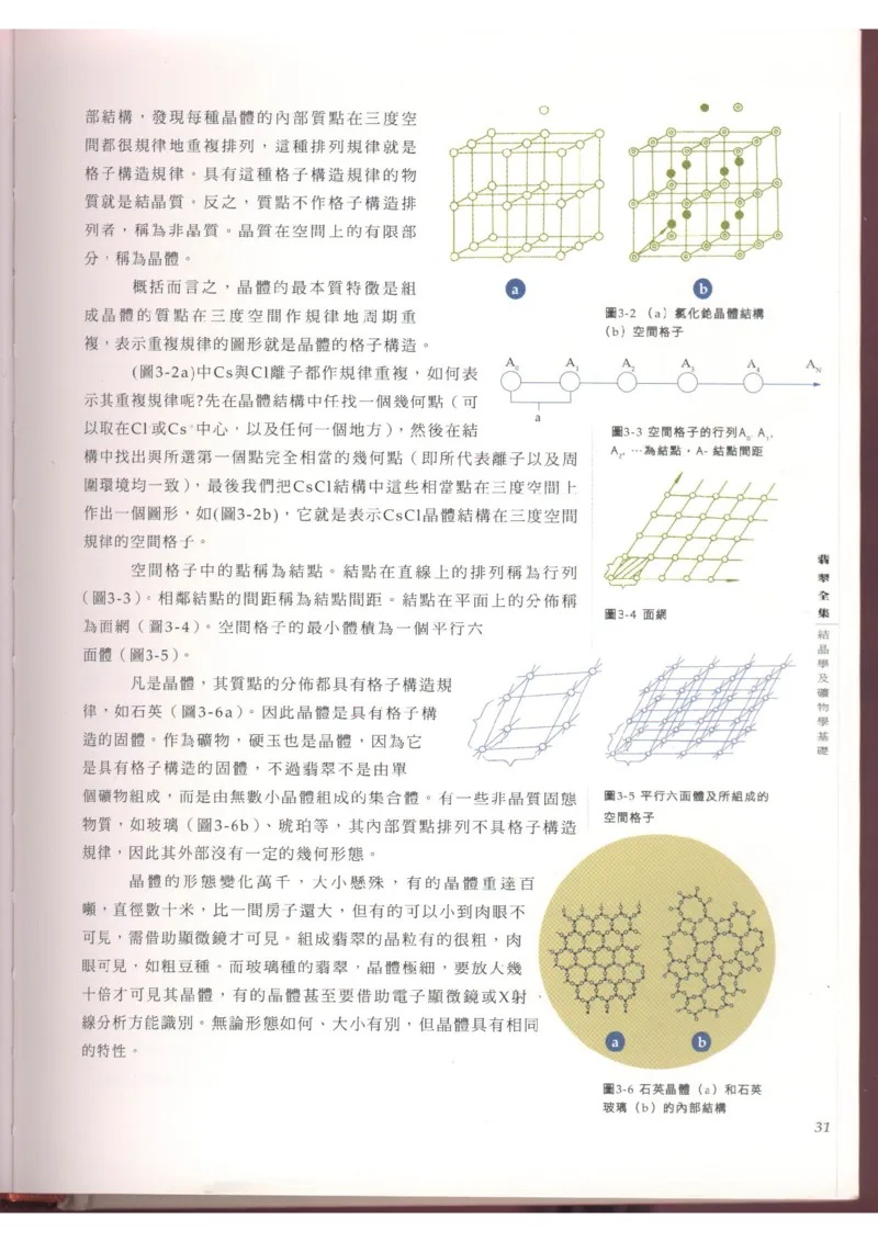 翡翠全集（上）_X018-玉石珠宝鉴定教程最新合集_6、翡翠鉴定专题全套课程_翡翠电子书_翡翠品评