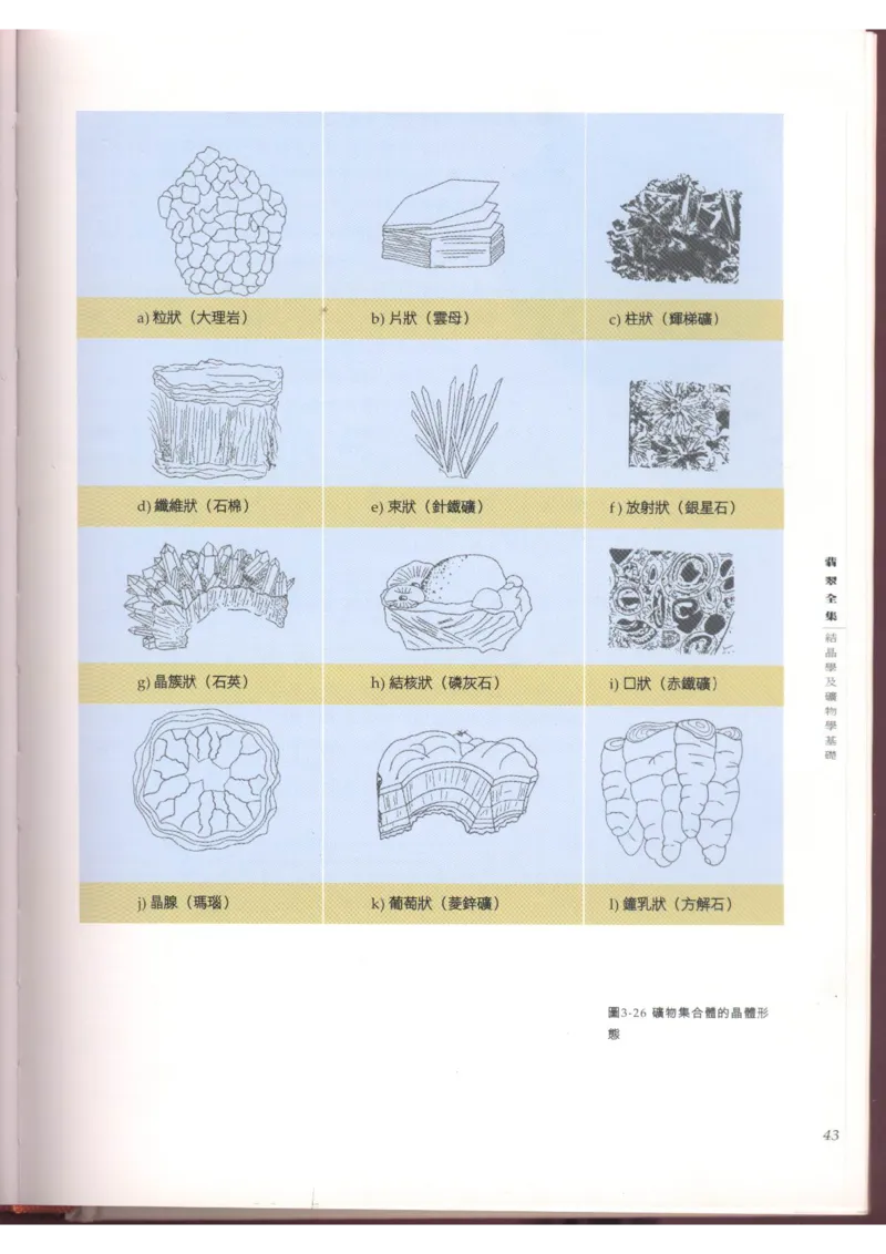 翡翠全集（上）_X018-玉石珠宝鉴定教程最新合集_6、翡翠鉴定专题全套课程_翡翠电子书_翡翠品评
