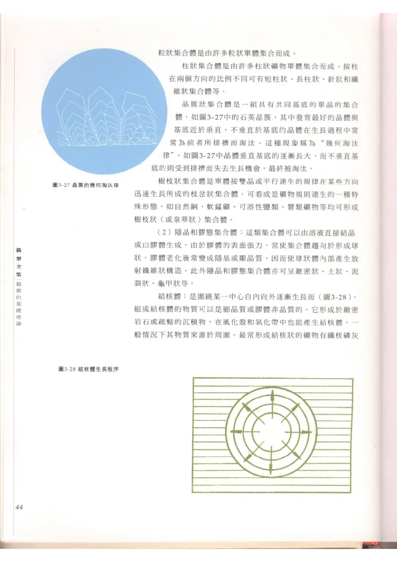 翡翠全集（上）_X018-玉石珠宝鉴定教程最新合集_6、翡翠鉴定专题全套课程_翡翠电子书_翡翠品评