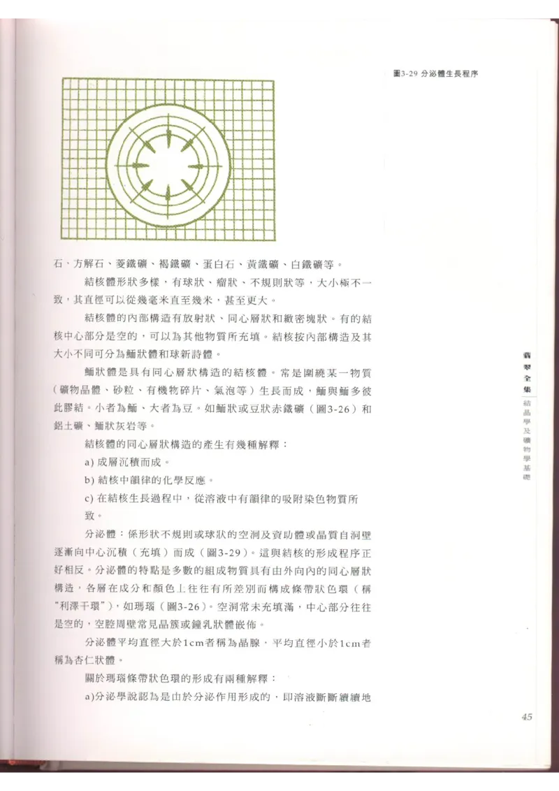 翡翠全集（上）_X018-玉石珠宝鉴定教程最新合集_6、翡翠鉴定专题全套课程_翡翠电子书_翡翠品评