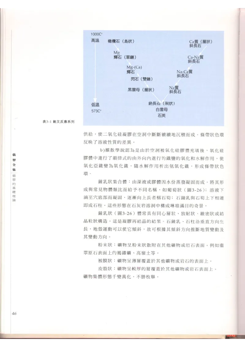 翡翠全集（上）_X018-玉石珠宝鉴定教程最新合集_6、翡翠鉴定专题全套课程_翡翠电子书_翡翠品评