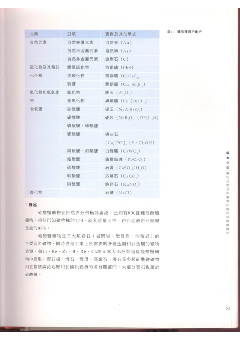 翡翠全集（上）_X018-玉石珠宝鉴定教程最新合集_6、翡翠鉴定专题全套课程_翡翠电子书_翡翠品评