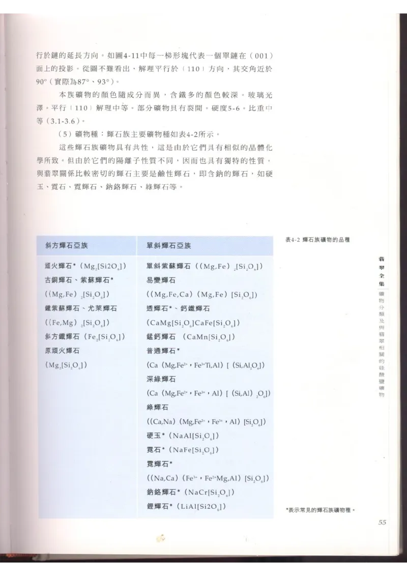 翡翠全集（上）_X018-玉石珠宝鉴定教程最新合集_6、翡翠鉴定专题全套课程_翡翠电子书_翡翠品评