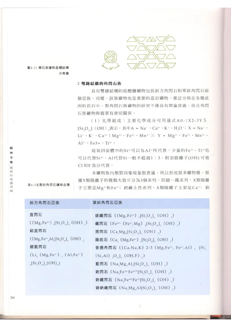 翡翠全集（上）_X018-玉石珠宝鉴定教程最新合集_6、翡翠鉴定专题全套课程_翡翠电子书_翡翠品评