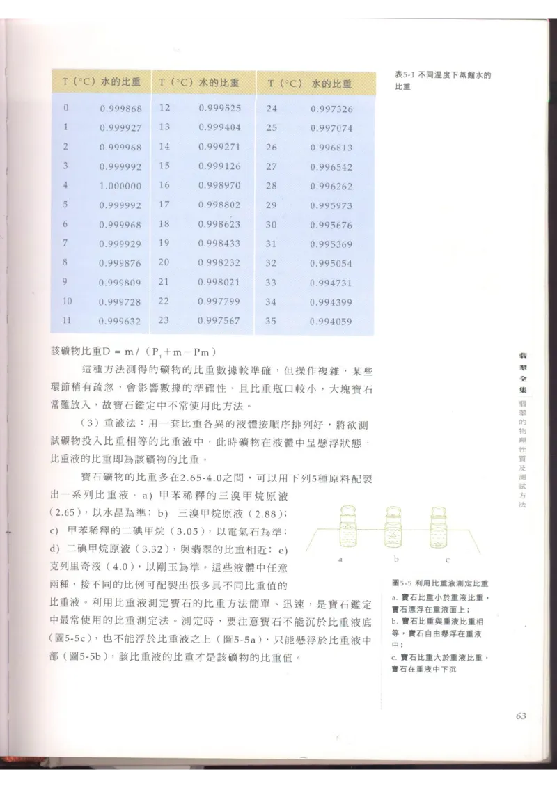 翡翠全集（上）_X018-玉石珠宝鉴定教程最新合集_6、翡翠鉴定专题全套课程_翡翠电子书_翡翠品评