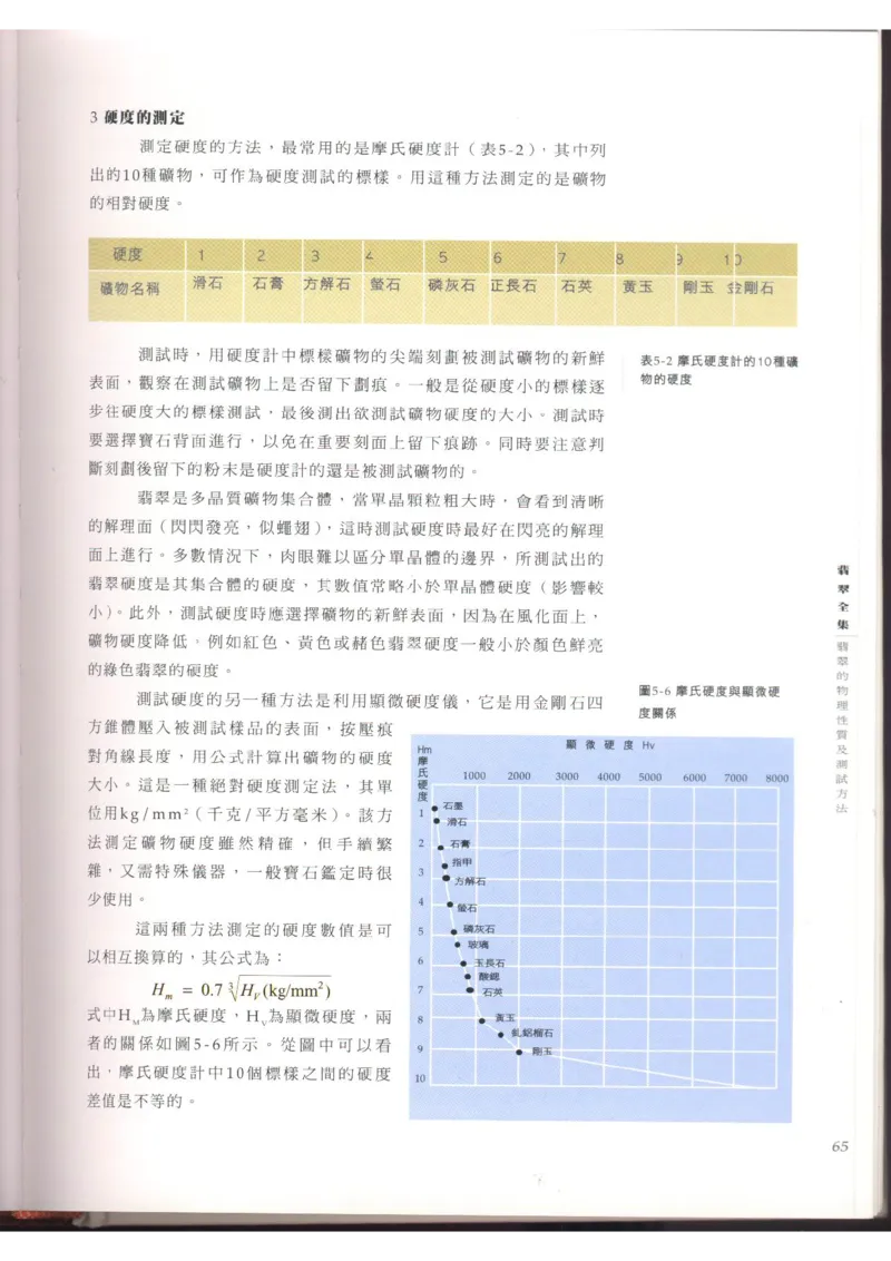 翡翠全集（上）_X018-玉石珠宝鉴定教程最新合集_6、翡翠鉴定专题全套课程_翡翠电子书_翡翠品评
