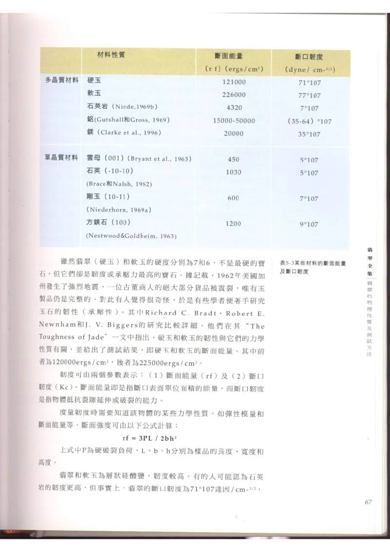 翡翠全集（上）_X018-玉石珠宝鉴定教程最新合集_6、翡翠鉴定专题全套课程_翡翠电子书_翡翠品评