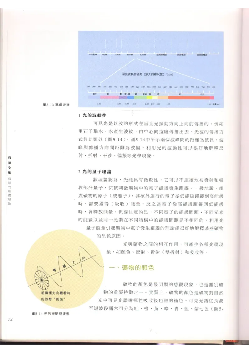 翡翠全集（上）_X018-玉石珠宝鉴定教程最新合集_6、翡翠鉴定专题全套课程_翡翠电子书_翡翠品评