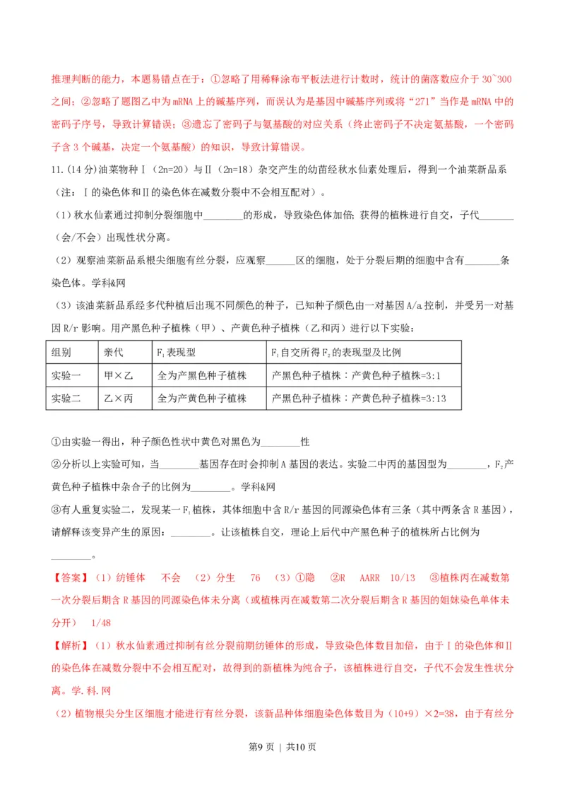 2016年高考生物试卷（四川）（解析卷）_生物历年高考真题_新&middot;PDF版2008-2025&middot;高考生物真题_生物（按省份分类）2008-2025_2008-2024&middot;（四川）生物高考真题