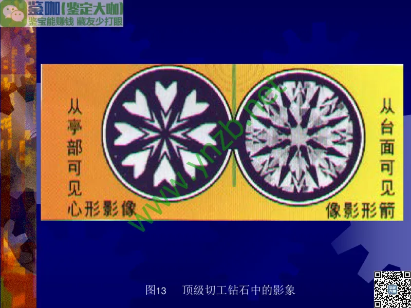 第2讲：纯洁永恒的宝石之王：钻石_X018-玉石珠宝鉴定教程最新合集_3、珠宝玉石鉴赏学习资料合集_珠宝玉石大学培训讲座教材