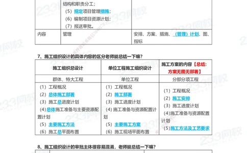 233-管理-致命30问_2026年一级建造师_2026年一建管理_2025年一建管理SVIP_01-精华文档✿电子教材✿历年真题_58-管理《时间数字考点+致命30问》233