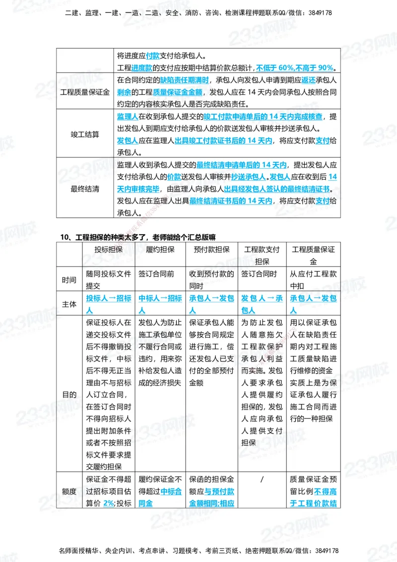 233-管理-致命30问_2026年一级建造师_2026年一建管理_2025年一建管理SVIP_01-精华文档✿电子教材✿历年真题_58-管理《时间数字考点+致命30问》233
