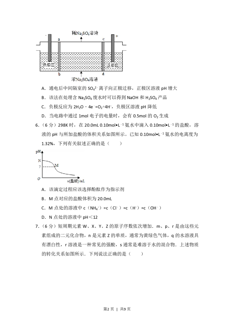 2016年高考化学试卷（新课标Ⅰ）（空白卷）_历年高考真题合集_化学历年高考真题_新&middot;PDF版2008-2025&middot;高考化学真题_化学（按省份分类）2008-2025_2008-2024&middot;（江西）化学高考真题