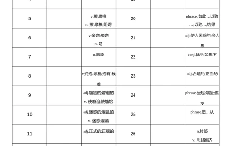2026春人教版英语八下Unit6中译英_初中英语新版_最新人教版英语八年级下册_2026春新人教版八下（更新中）_04单词背诵默写8个表（全）