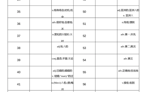 2026春人教版英语八下Unit6中译英_初中英语新版_最新人教版英语八年级下册_2026春新人教版八下（更新中）_04单词背诵默写8个表（全）
