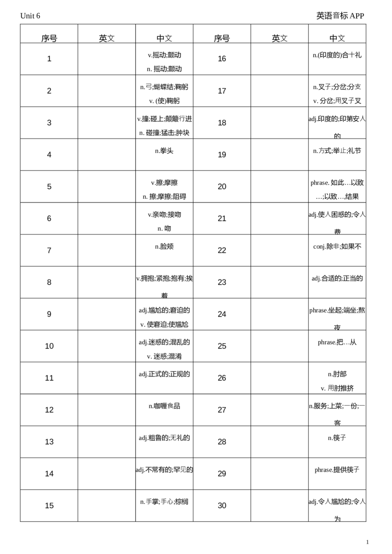 2026春人教版英语八下Unit6中译英_初中英语新版_最新人教版英语八年级下册_2026春新人教版八下（更新中）_04单词背诵默写8个表（全）