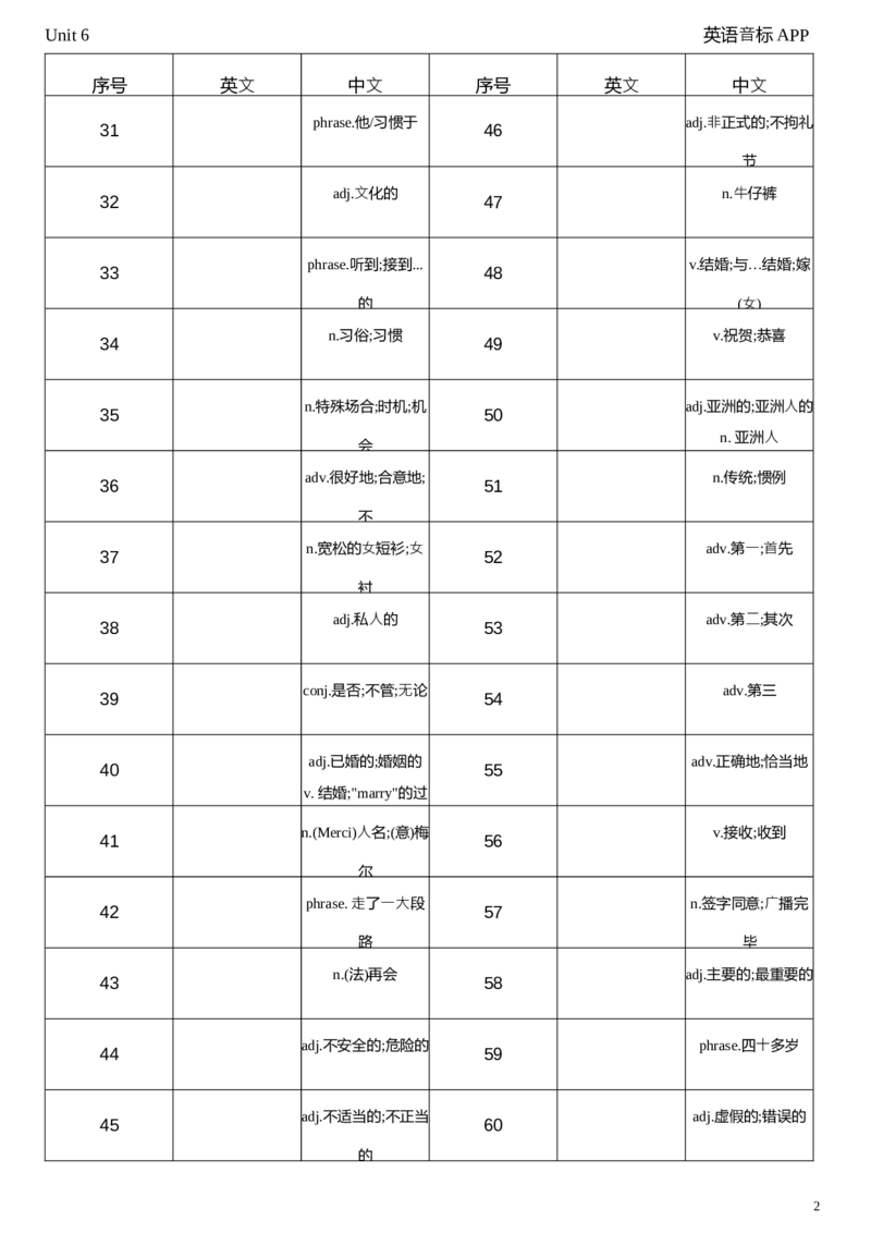 2026春人教版英语八下Unit6中译英_初中英语新版_最新人教版英语八年级下册_2026春新人教版八下（更新中）_04单词背诵默写8个表（全）