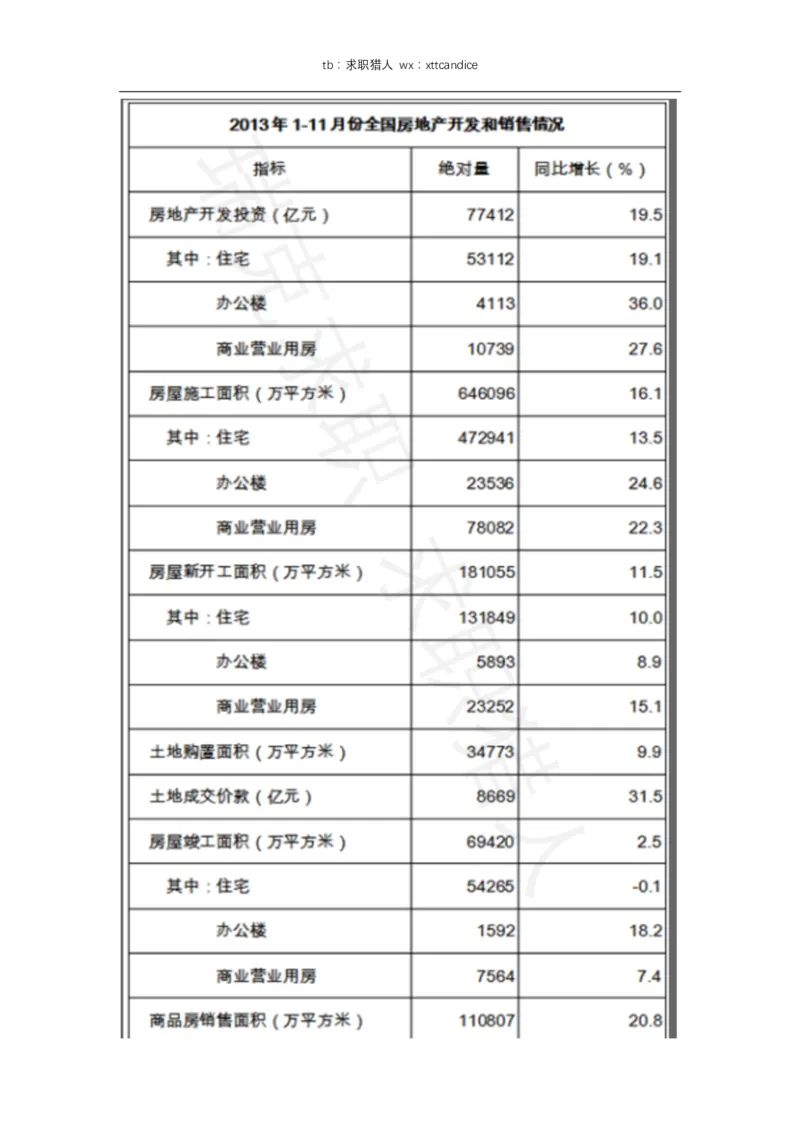 美团笔试2020秋招）_2025春招题库汇总_十大行测题库_2023年十大热门题库更新中_03、赛码汇总_5-2021年赛码真题_2022美团考过的赛码原题_赠送历年资料