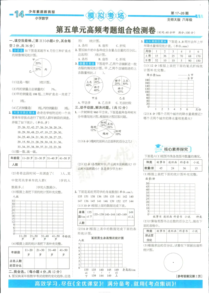 15天满分备考-6年级上册数学北师版(1)_2024年人教版小学数学一二三四五六年级上册下册期中期末试a0747_小学全科《同步练习+精品试卷》打包下载（1-6年级单元月考期中期末试卷）