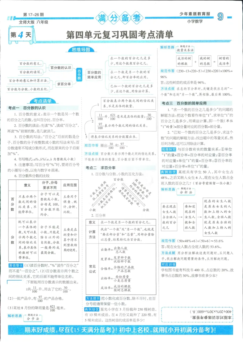 15天满分备考-6年级上册数学北师版(1)_2024年人教版小学数学一二三四五六年级上册下册期中期末试a0747_小学全科《同步练习+精品试卷》打包下载（1-6年级单元月考期中期末试卷）