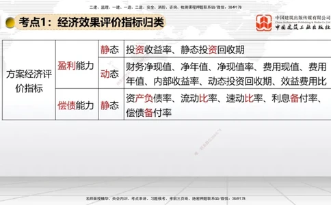07.02一建《经济》60天逆袭突破全攻略_2026年一级建造师_2026年一建经济_2025年一建经济SVIP_02-基础精讲✿高端面授✿深度强化_02-经济《前期全套课》张莹波JGS_讲义