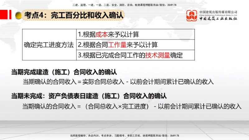 07.02一建《经济》60天逆袭突破全攻略_2026年一级建造师_2026年一建经济_2025年一建经济SVIP_02-基础精讲✿高端面授✿深度强化_02-经济《前期全套课》张莹波JGS_讲义