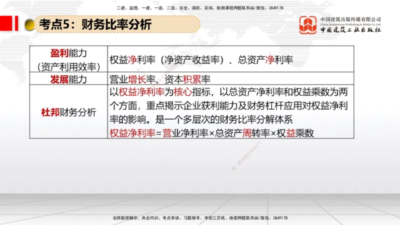 07.02一建《经济》60天逆袭突破全攻略_2026年一级建造师_2026年一建经济_2025年一建经济SVIP_02-基础精讲✿高端面授✿深度强化_02-经济《前期全套课》张莹波JGS_讲义