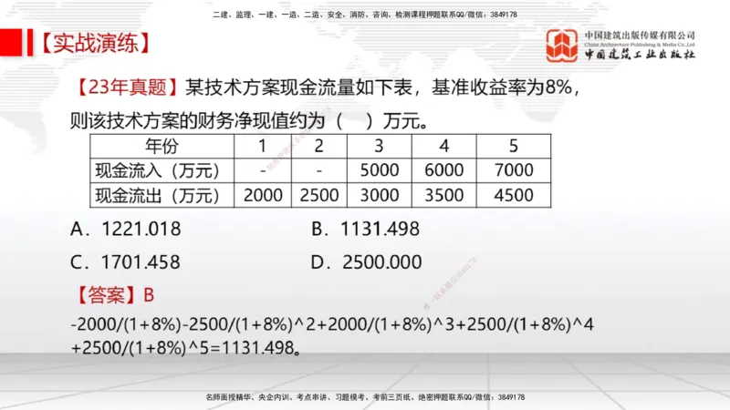 07.02一建《经济》60天逆袭突破全攻略_2026年一级建造师_2026年一建经济_2025年一建经济SVIP_02-基础精讲✿高端面授✿深度强化_02-经济《前期全套课》张莹波JGS_讲义