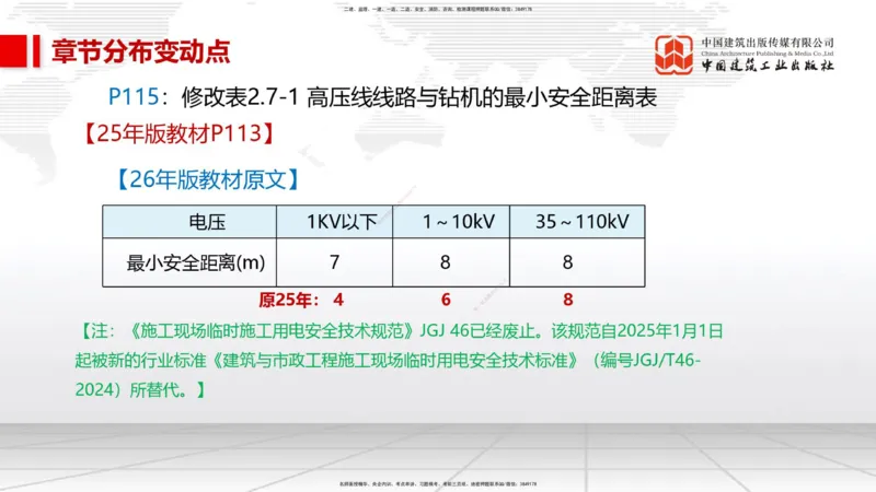 01.09一建《市政》新教材变动解析课_2026年一级建造师_2026年一建市政_2026年一建市政SVIP_2026一建市政SVIP_02-基础精讲✿高端面授✿深度强化_讲义