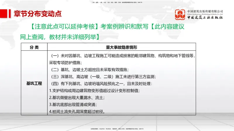 01.09一建《市政》新教材变动解析课_2026年一级建造师_2026年一建市政_2026年一建市政SVIP_2026一建市政SVIP_02-基础精讲✿高端面授✿深度强化_讲义