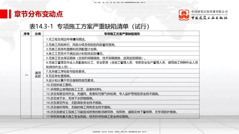 01.09一建《市政》新教材变动解析课_2026年一级建造师_2026年一建市政_2026年一建市政SVIP_2026一建市政SVIP_02-基础精讲✿高端面授✿深度强化_讲义