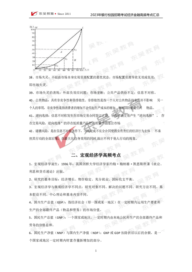 银行校招经济金融高频考点汇总_2025春招题库汇总_银行题库-1_银行全套上岸资料_讲义+题库+冲刺_01、考点冲刺汇总（考前冲刺必看）