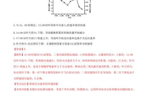 2016年高考生物试卷（四川）（解析卷）_生物历年高考真题_新&middot;Word版2008-2025&middot;高考生物真题_生物（按年份分类）2008-2025_2016&middot;高考生物真题