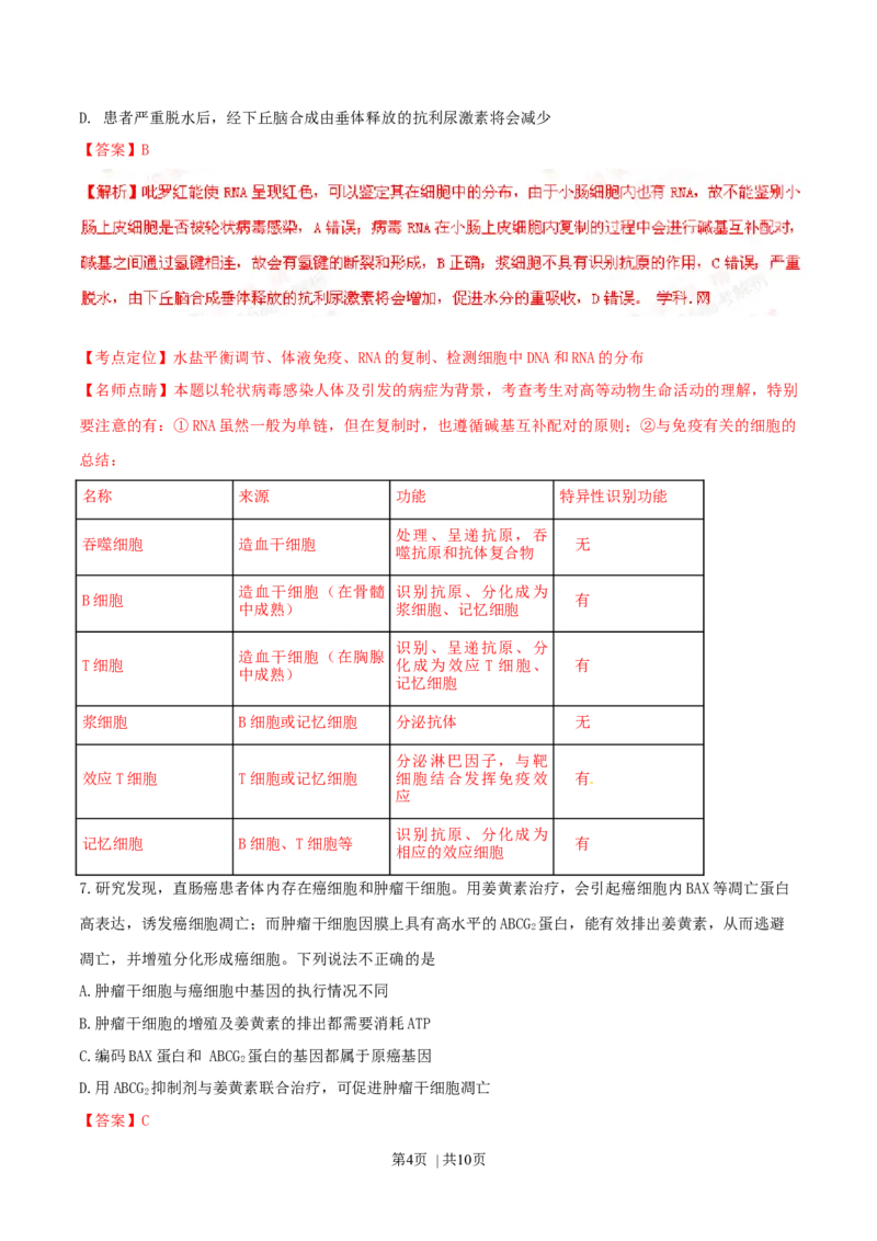 2016年高考生物试卷（四川）（解析卷）_生物历年高考真题_新&middot;Word版2008-2025&middot;高考生物真题_生物（按年份分类）2008-2025_2016&middot;高考生物真题
