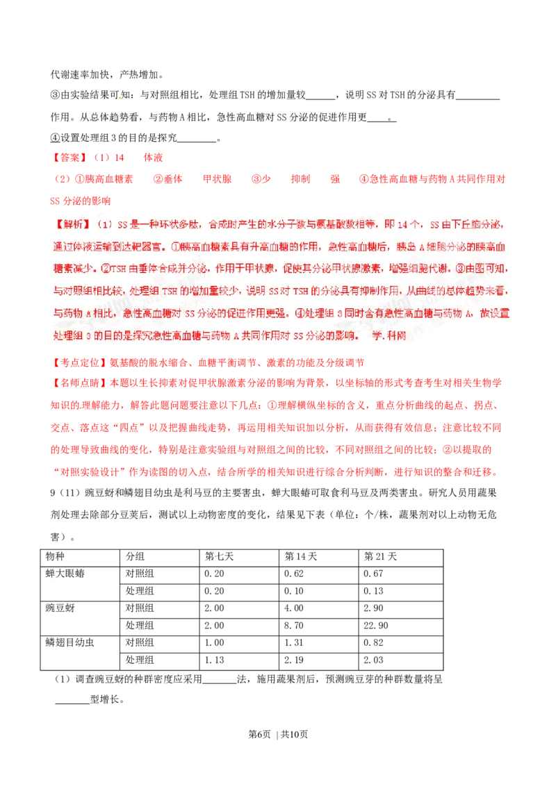 2016年高考生物试卷（四川）（解析卷）_生物历年高考真题_新&middot;Word版2008-2025&middot;高考生物真题_生物（按年份分类）2008-2025_2016&middot;高考生物真题