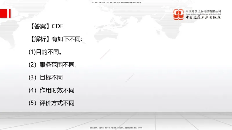2025一建《管理》冲刺抢分直播课三（下）_2026年一级建造师_2026年一建管理_2025年一建管理SVIP_04-冲刺串讲✿考点强化✿小灶集训_14-管理《冲刺抢分直播》鲁力JGS_讲义