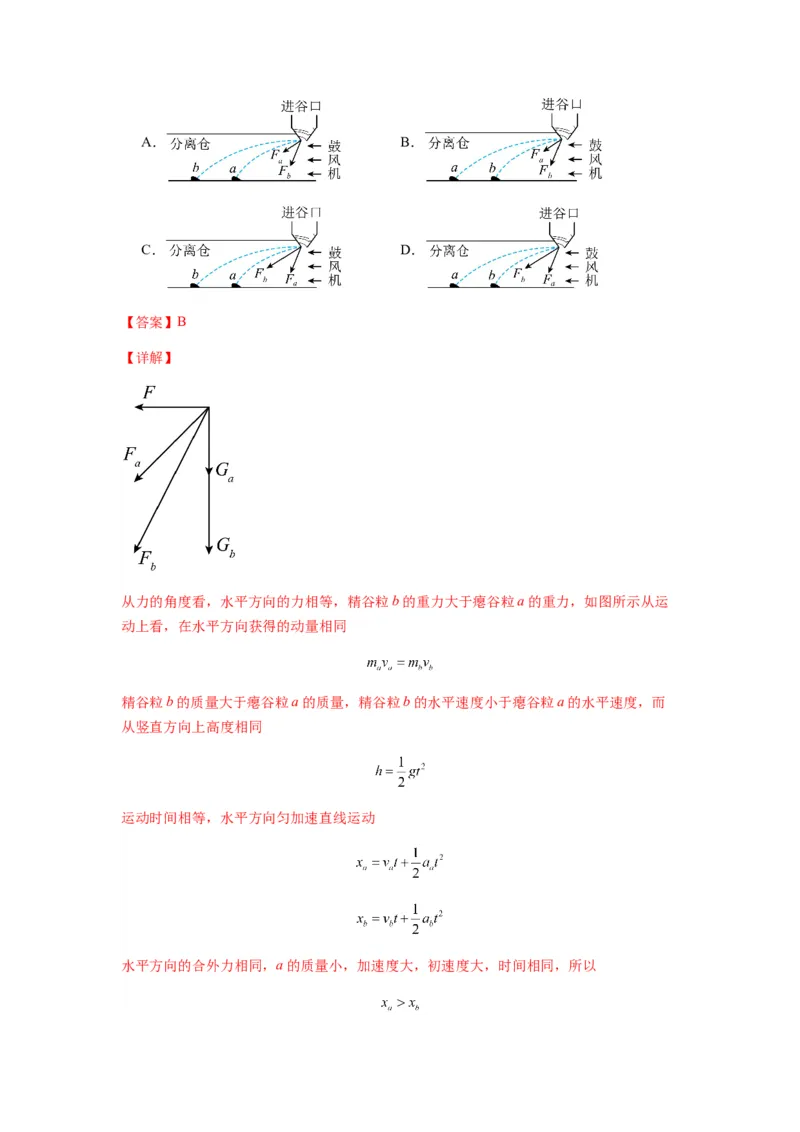 专题14动量与动量定理及其应用（解析版）_2025高中物理模型方法技巧高三复习专题练习讲义_新版高考物理模型与方法