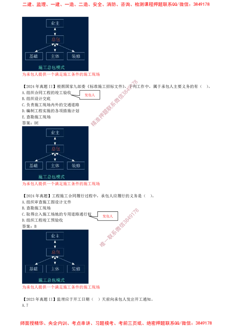 22-第3章-3.2-工程合同管理（一）_2026年一级建造师_2026年一建管理_2025年一建管理SVIP_02-基础精讲✿高端面授✿深度强化_17-管理《教材精讲班》金月SMR推荐