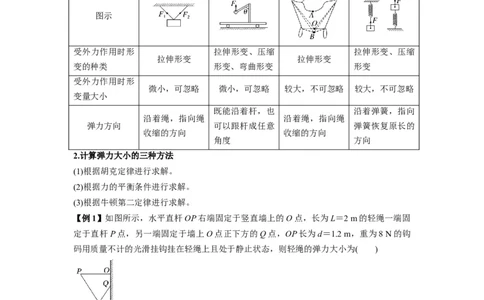 专题03弹力、摩擦力以及力的合成与分解（解析版）_2025高中物理模型方法技巧高三复习专题练习讲义_新版高考物理模型与方法