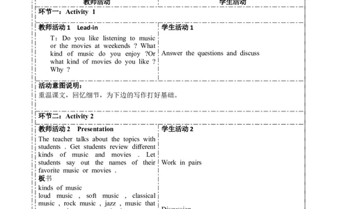 SectionB(3a-SelfCheck)大单元教学+课时设计Unit9IlikemusIcthatIcandancetodocx_初中英语新版_最新人教版英语九年级全册_新更新初中英语9全_01课件+教案